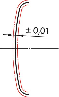 W229994FormtoleranzLinsenform